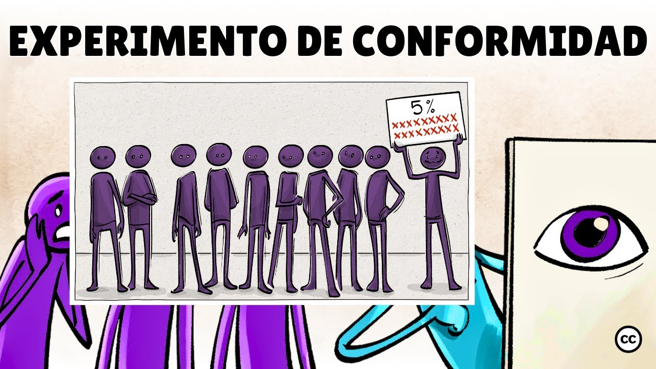 El experimento de conformidad de Asch sobre el pensamiento grupal