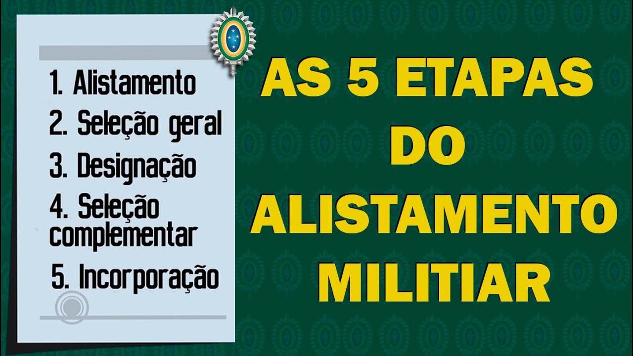 AS 5 ETAPAS DO ALISTAMENTO MILITAR