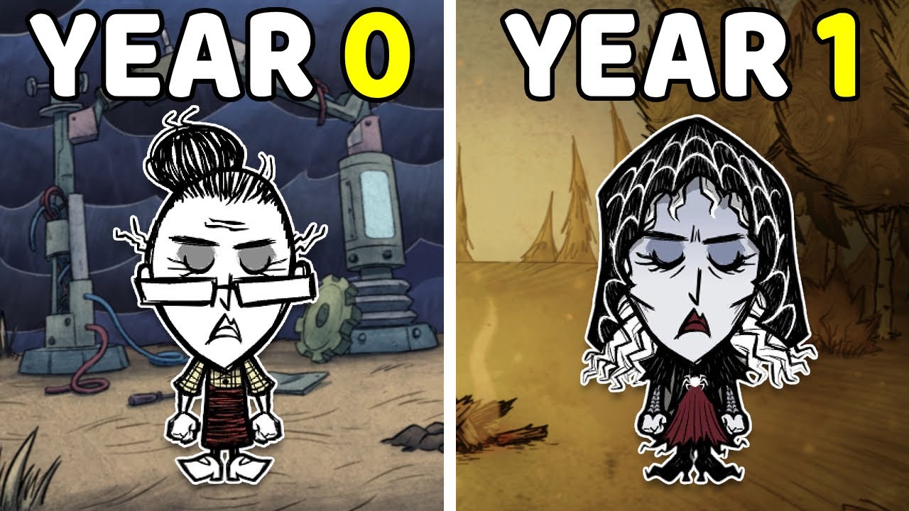 Hành Trình 100% Don't Starve Together (Năm 1)
