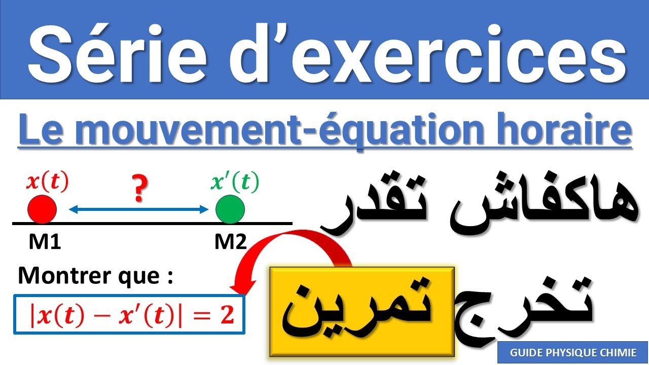 Exercice Corrigé sur le mouvement rectiligne uniforme - Équation horaire tronc commun biof Pc 2024