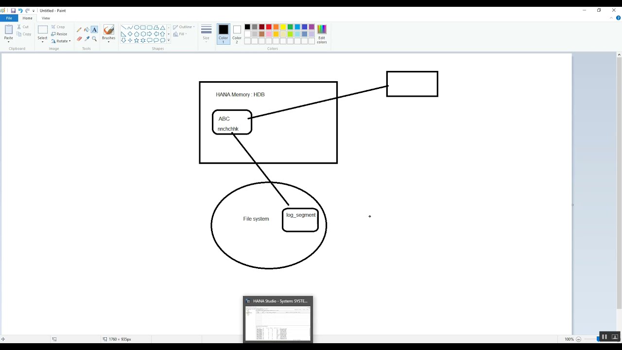 HANA Database | MDC | Redo log | log backup