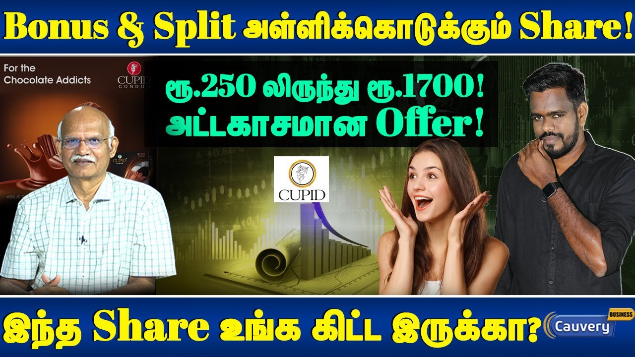 Cupid share bonus and split explained in Tamil | Personal care product stocks | Pharma stocks