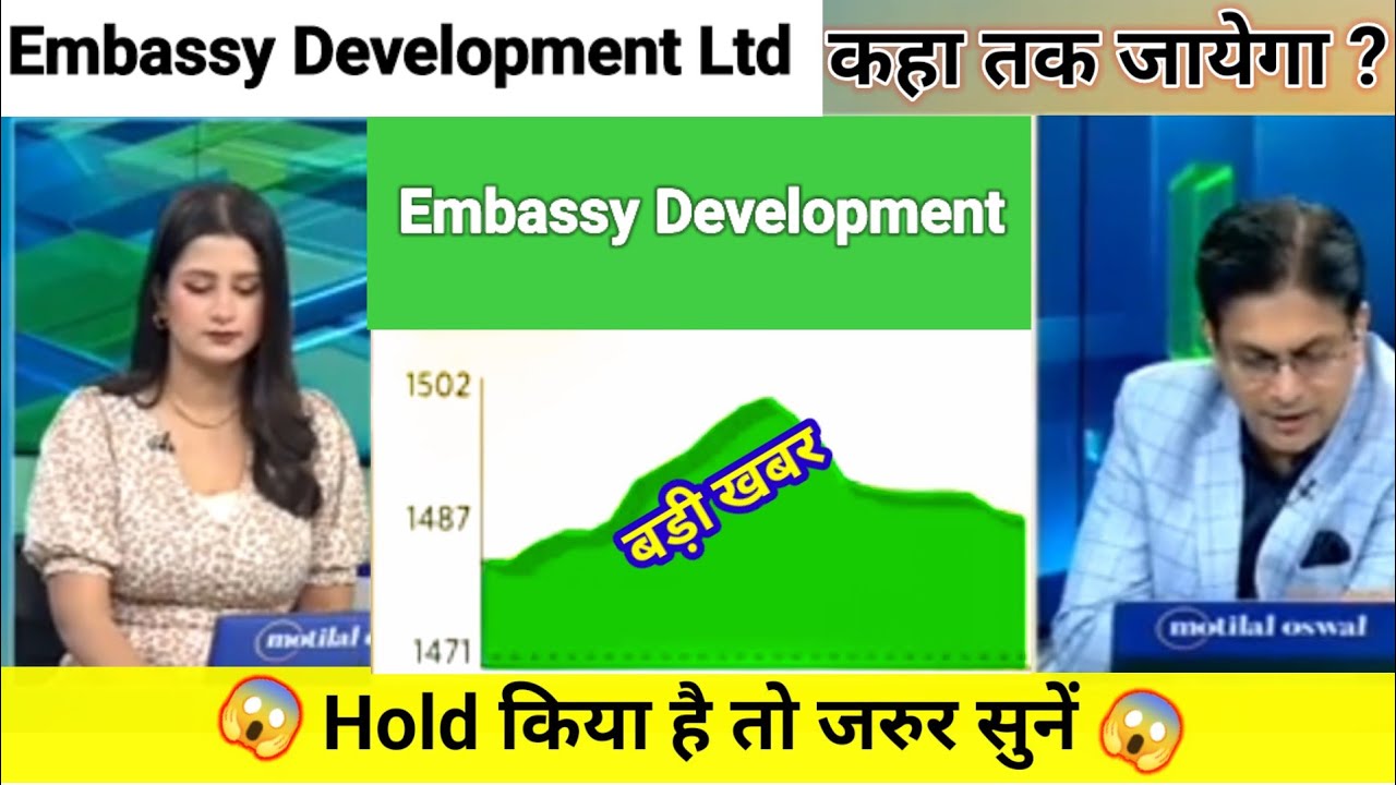 embassy devlopment share news today l embassy devlopment share price today l embassy devlopment