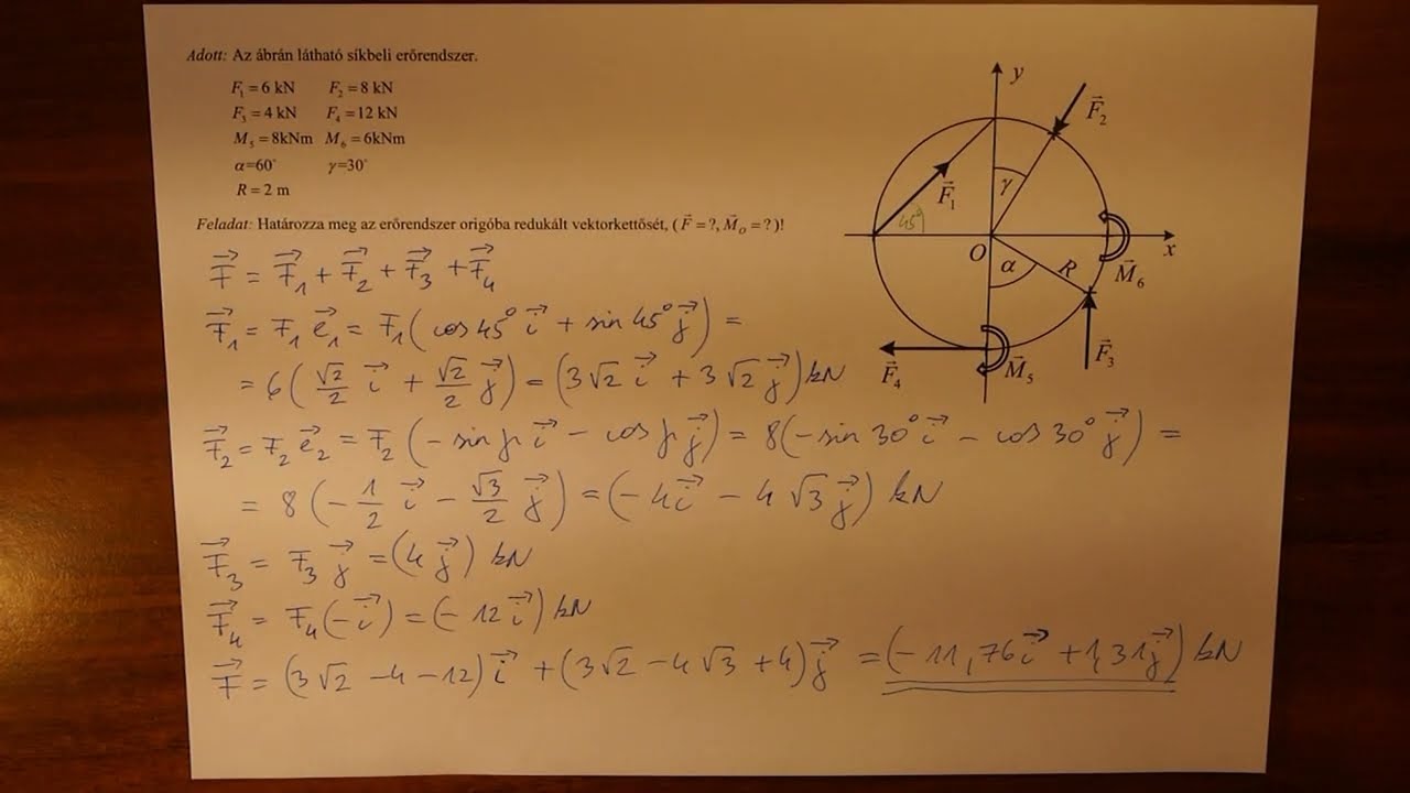 10 - Redukált vektorkettős meghatározása || Statika ||