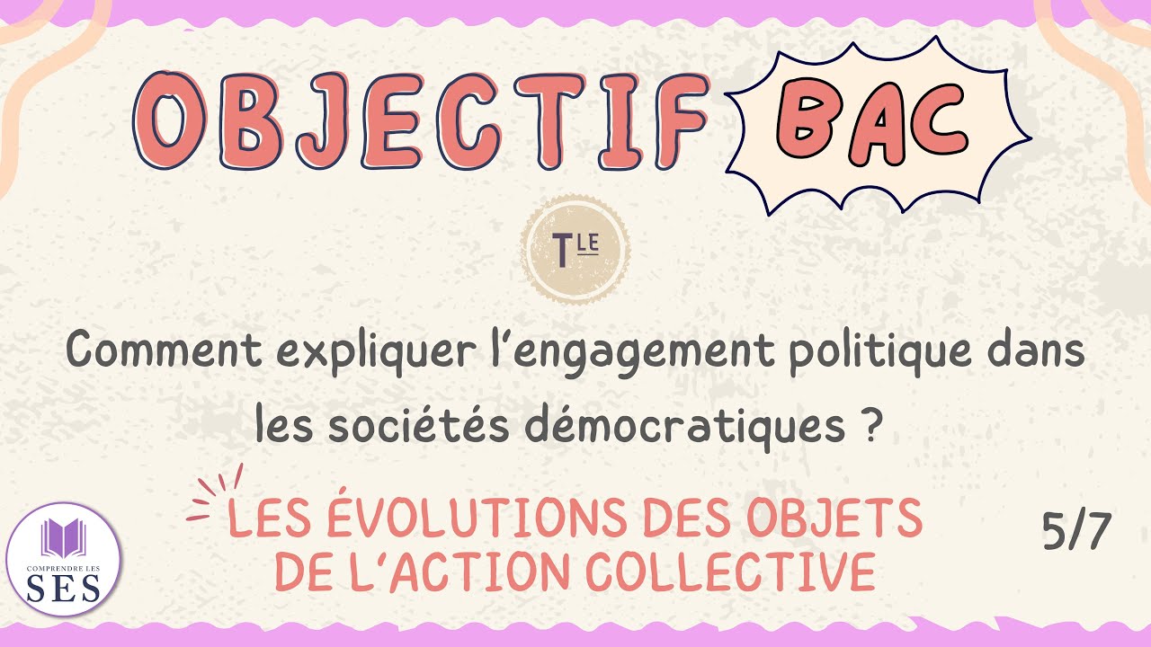 [BAC] Cours Engagement Politique - Les &eacute;volutions des objets de l'action collective