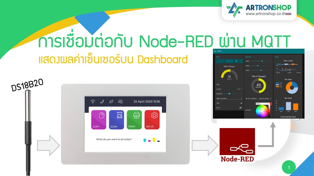 ATD3.5-S3 | EP.31 การเชื่อมต่อ Node-RED ผ่าน MQTT