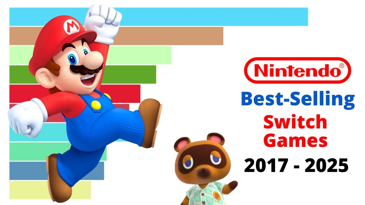 Nintendo Best Selling Switch Games (2017-2025)