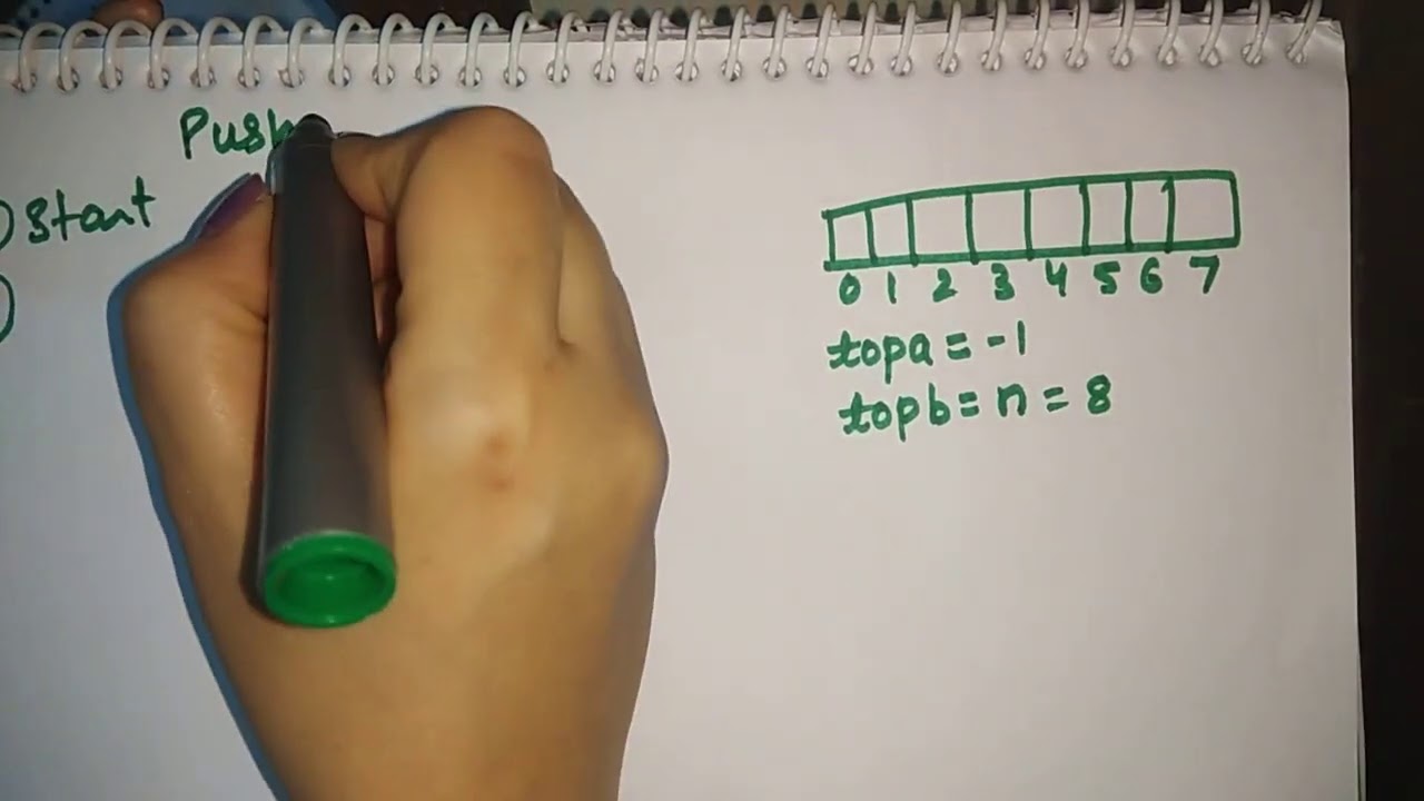 multistack