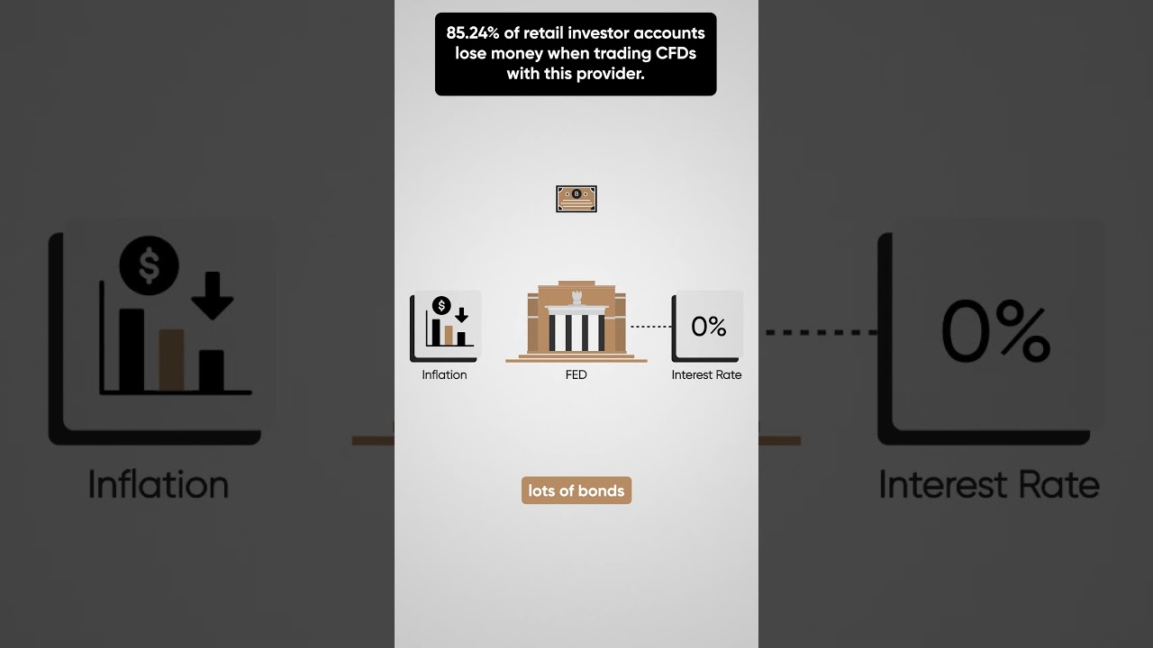 The $7 Trillion Debt Wall: Why Bond Prices Are Crashing in 2025