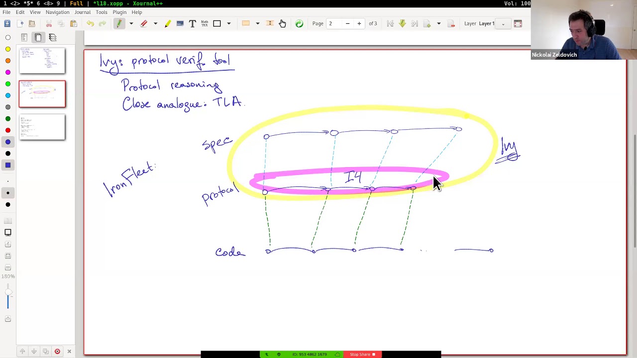 6.826 Fall 2020 Lecture 18: Protocol verification, I4