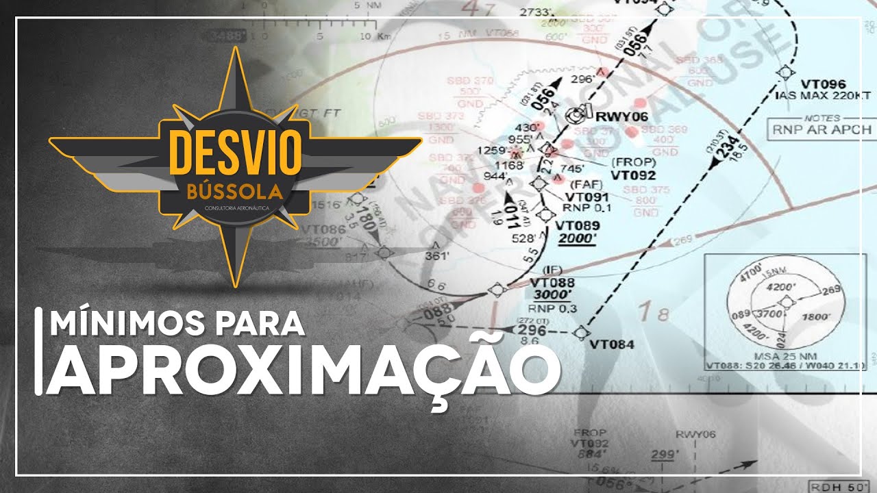 DA e MDA - Entenda os limites de aproximação!!!