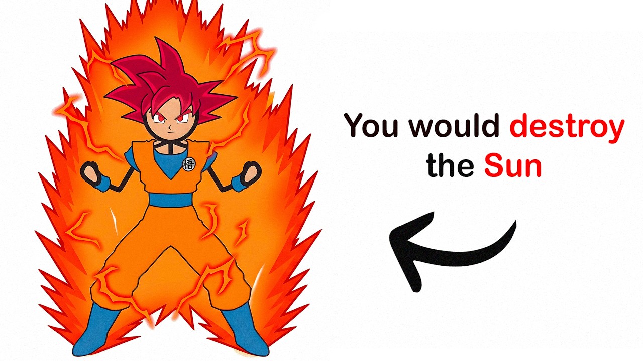 What if YOU Went Super Saiyan God?