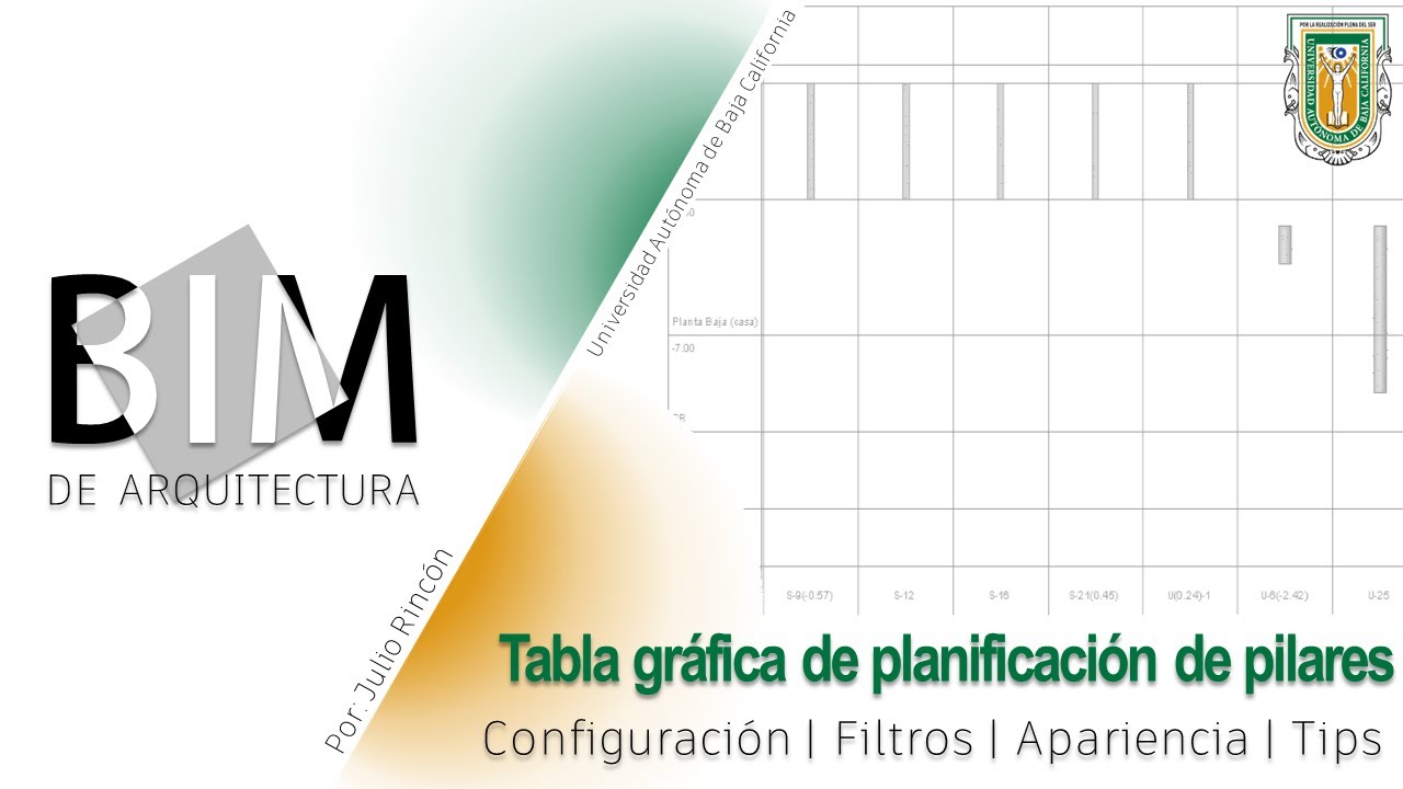 BIM de Arquitectura | C15 | Tabla gráfica de planificación de pilares