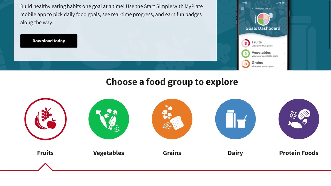Designing your menu-CACFP standards