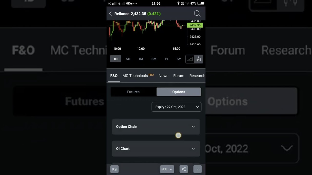 Live  Open Interest Chart  in Mobile #moneycontrol #stockmarket #shorts