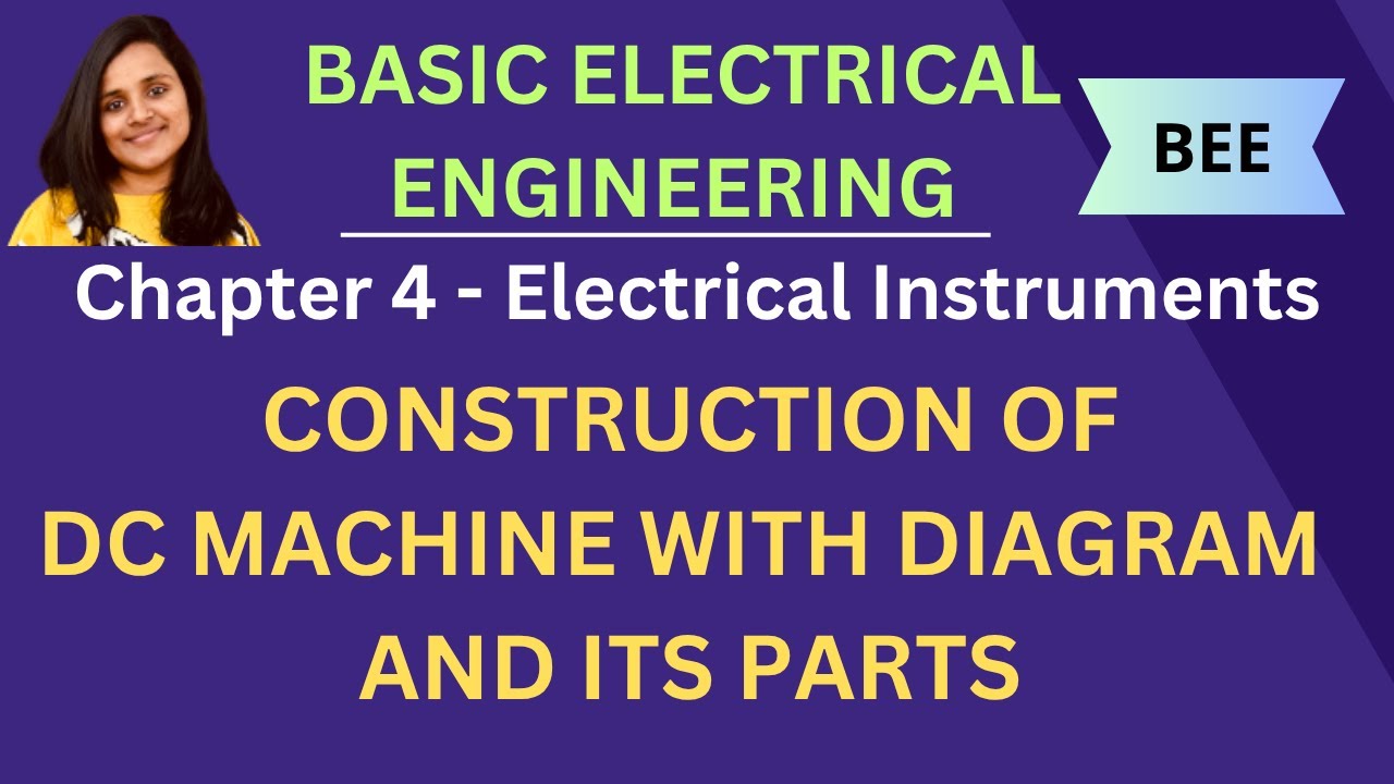 Construction of a DC Machine - DC Generator and DC Motor with Diagram and Parts |BEE|