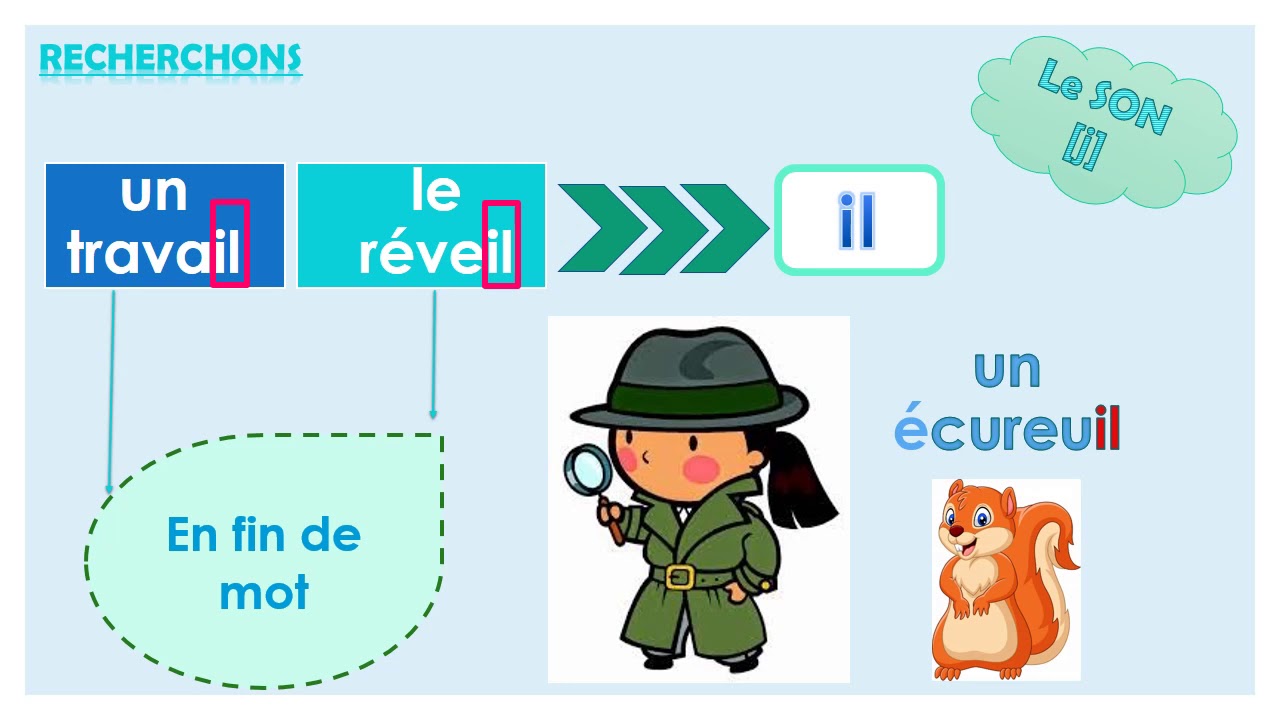 leçon d'orthographe: le son [ j ]