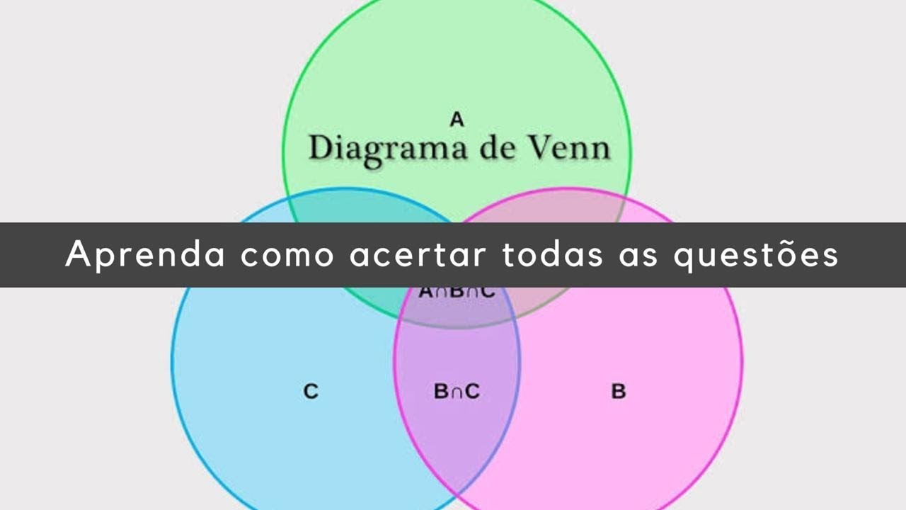 Raciocínio Lógico DIAGRAMA DE VENN - Aprenda como acertar todas as questões