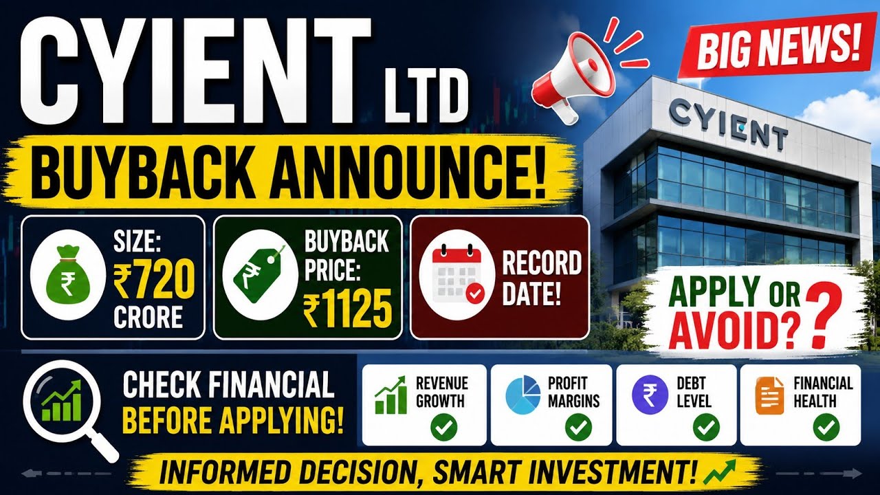 Cyient Ltd share buyback | Cyient Ltd Share Latest News | Cyient Ltd Buyback Apply or avoid?
