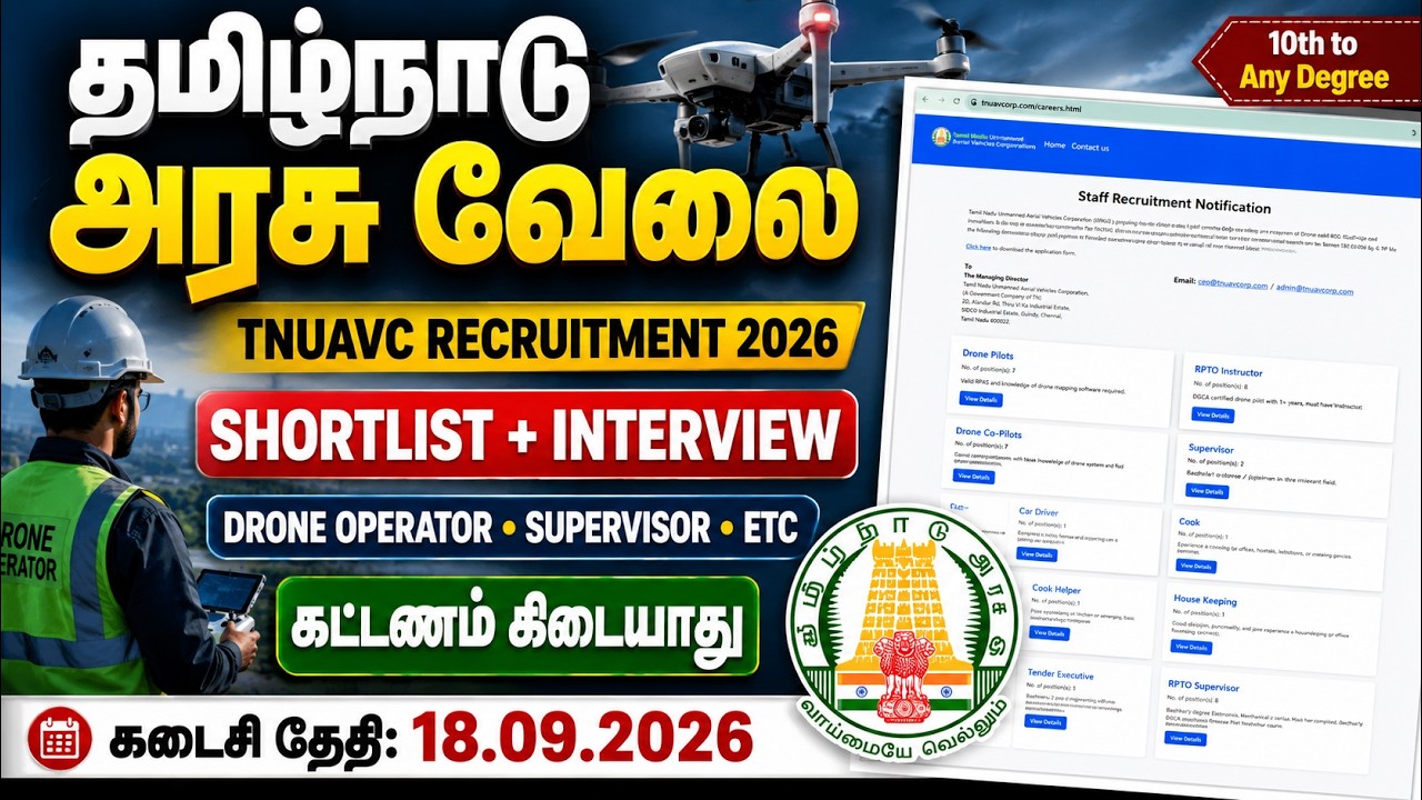 Tamil Nadu Government Job | TNUAVC Recruitment 2026 | 37 Vacancies | Shortlist + Interview | No Exam
