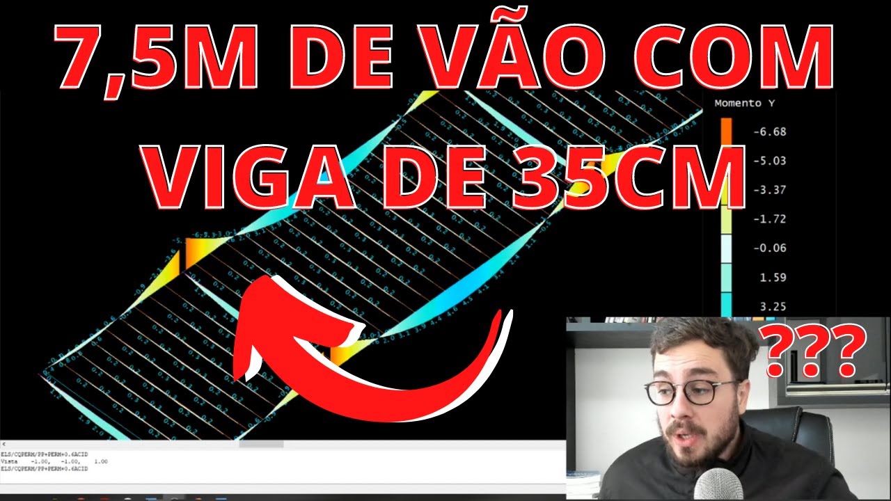 É possível vencer um VÃO DE 7,5m com VIGA DE 35cm? - TQS