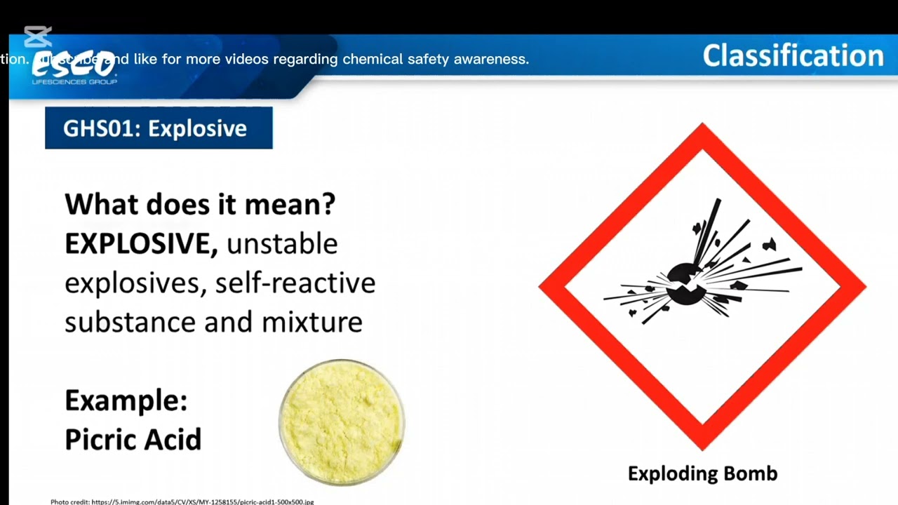 Chemical safety awareness. Part 1