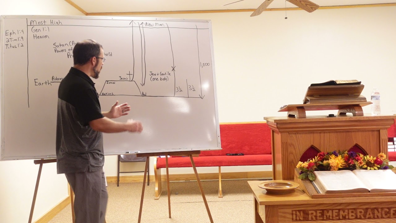 Day of Christ
