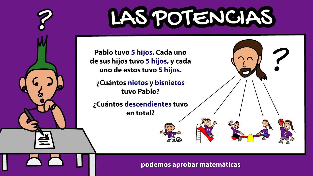 Problemas con Potencias