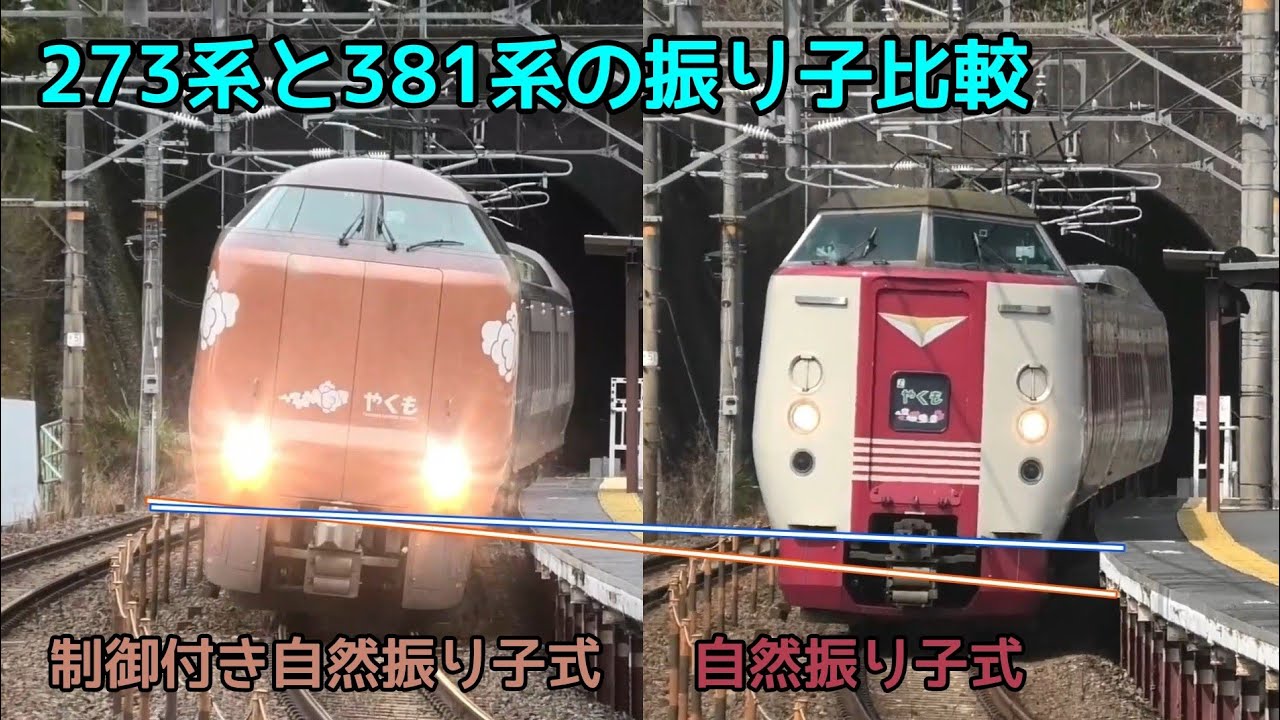 273系と381系やくもの振り子を比較してみた