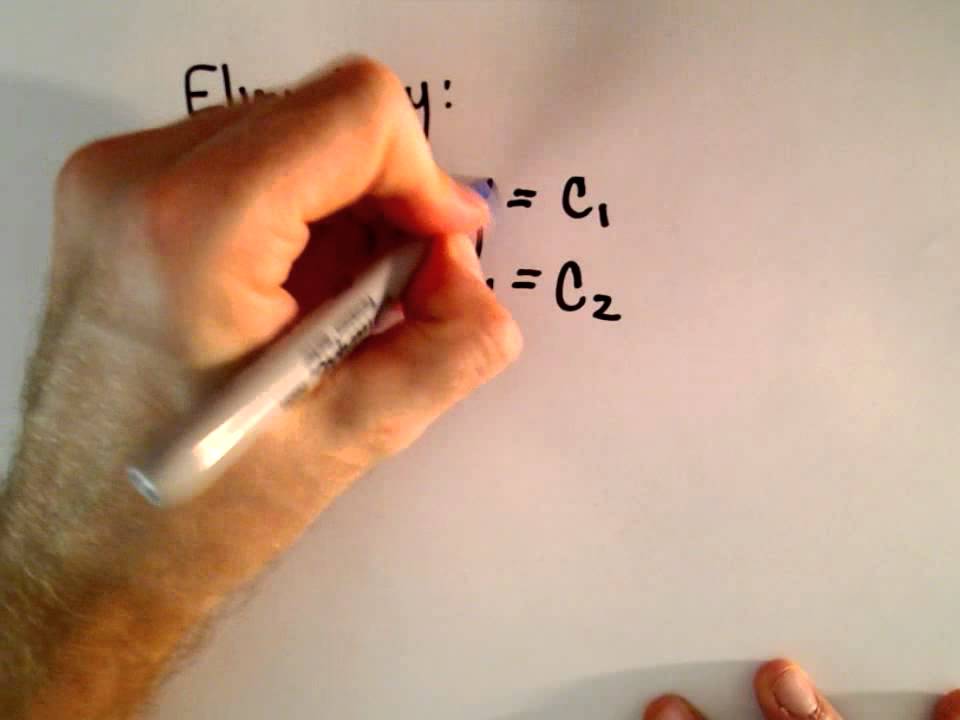 Cramer's Rule :  A Proof  / Justification for a System of 2 Linear Equations, 2 Unknowns