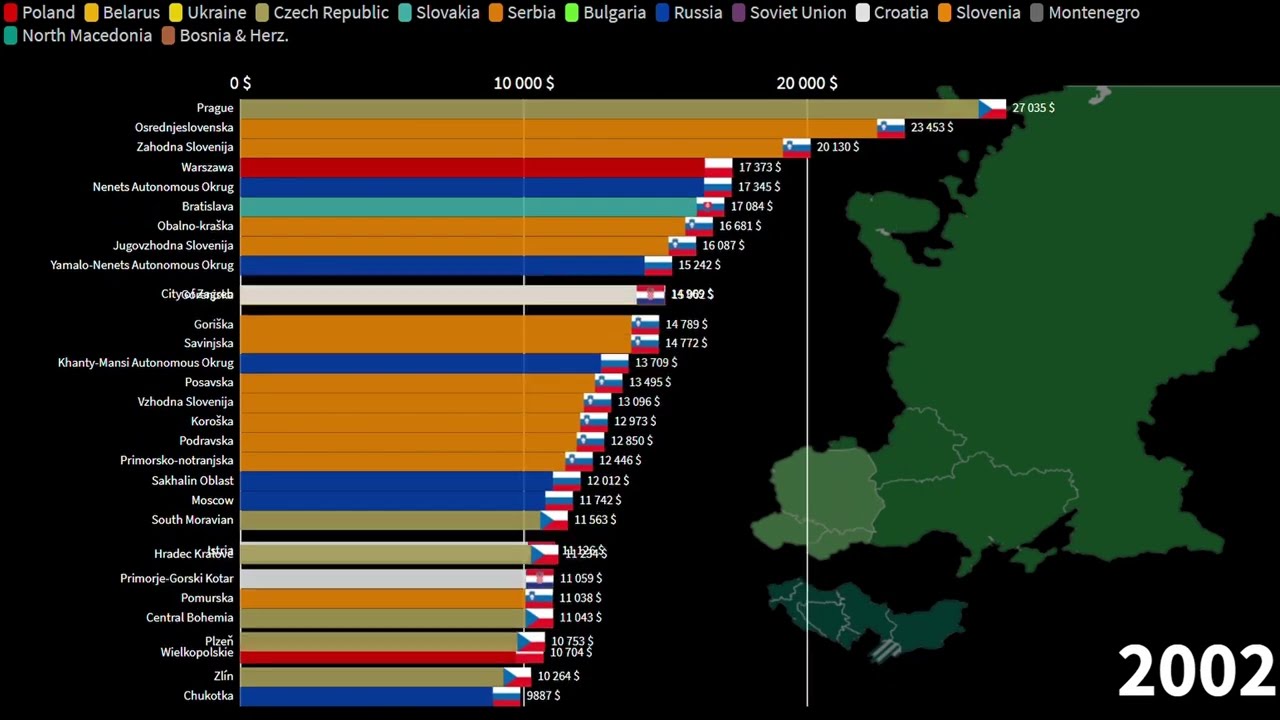 Slavic countries, administrative units, GDP per capita, 1970-2026