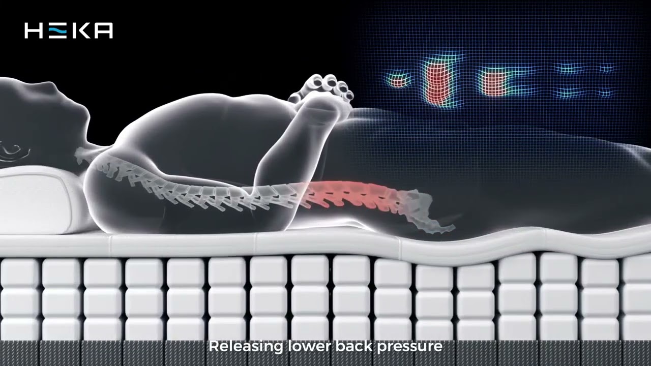 HEKA AI Mattress: AI-Powered Smart Sleep & Adaptive Support