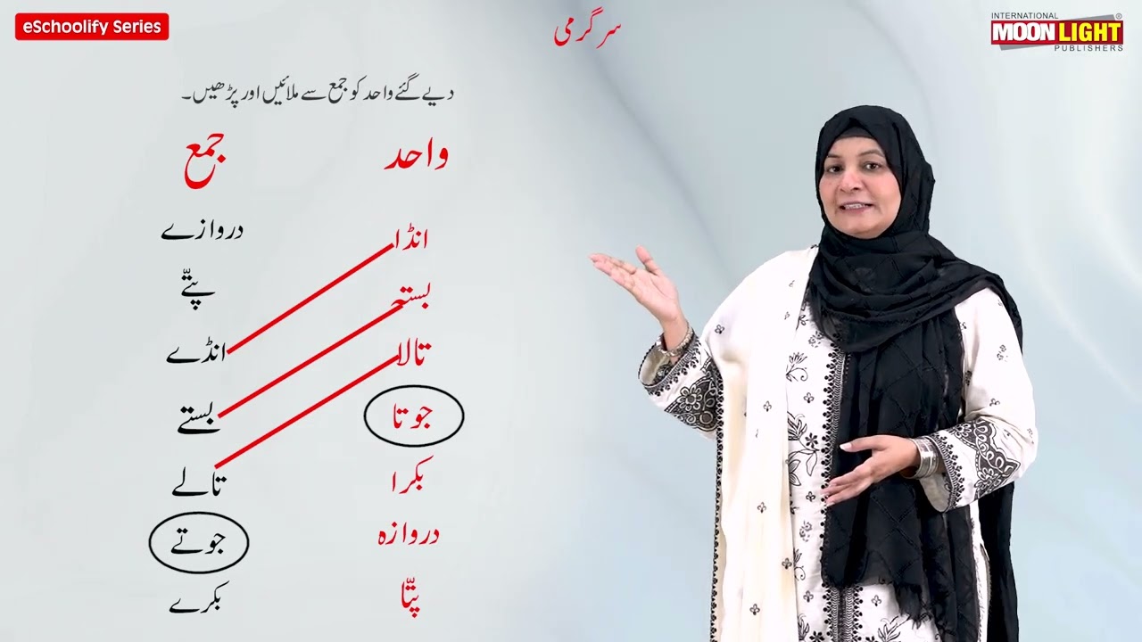 Page 76  واحد جمع ملائیں (eSchoolify-Urdu Achiever)