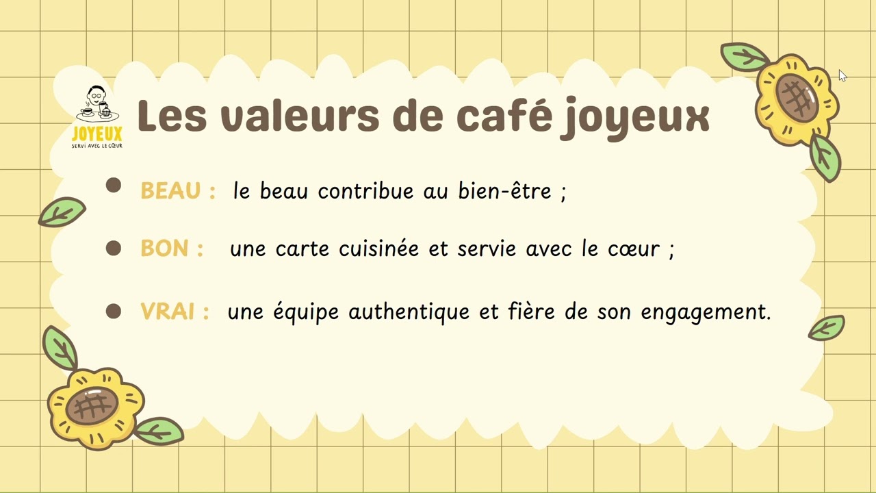 Café Joyeux : Bien plus qu'un café, une révolution inclusive !