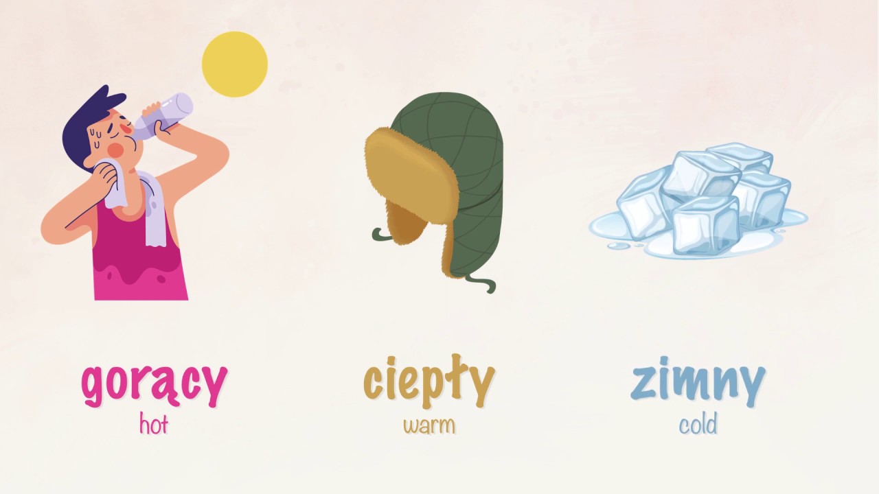 Polish vocabulary - Adjectives