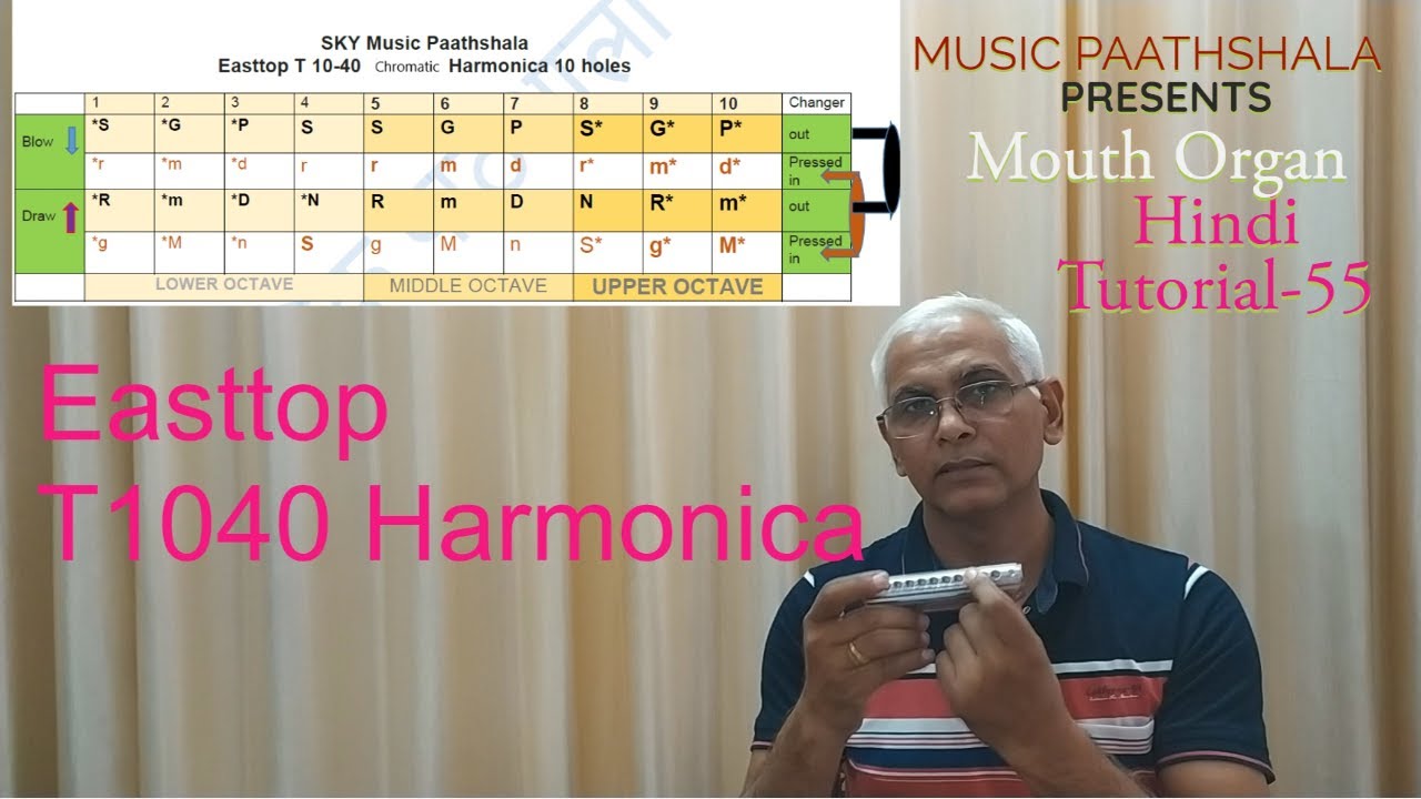 T 10 40 HARMONICA | SWAR POSITION HOLE WISE | Mouthorgan Tutorial-55
