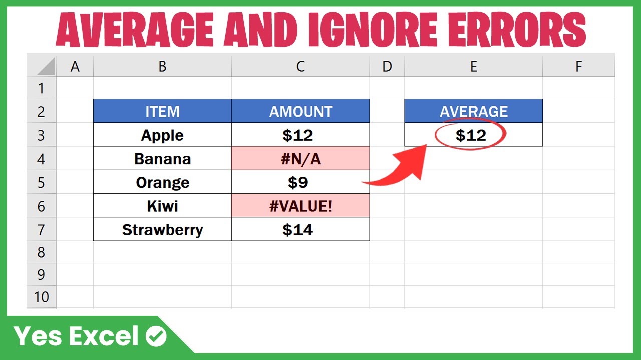 Average Ignore Errors in Excel