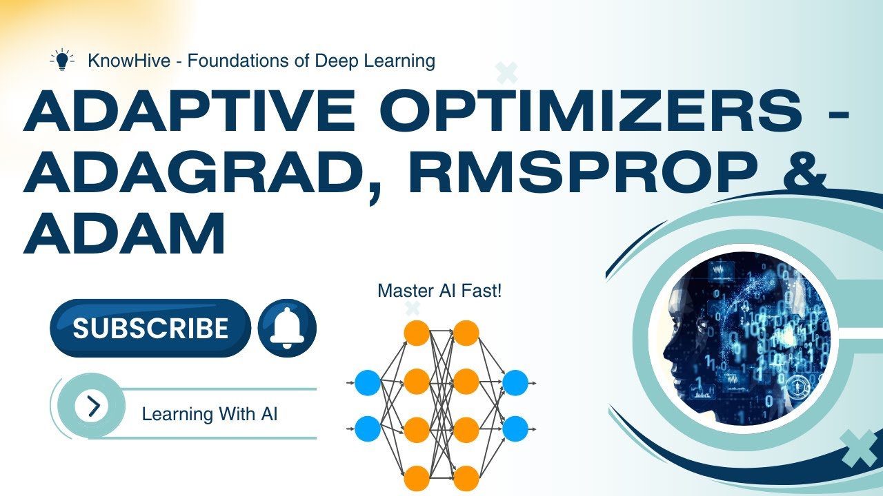 2.5 Adaptive Optimizers: AdaGrad, RMSProp & Adam Explained | Deep Learning
