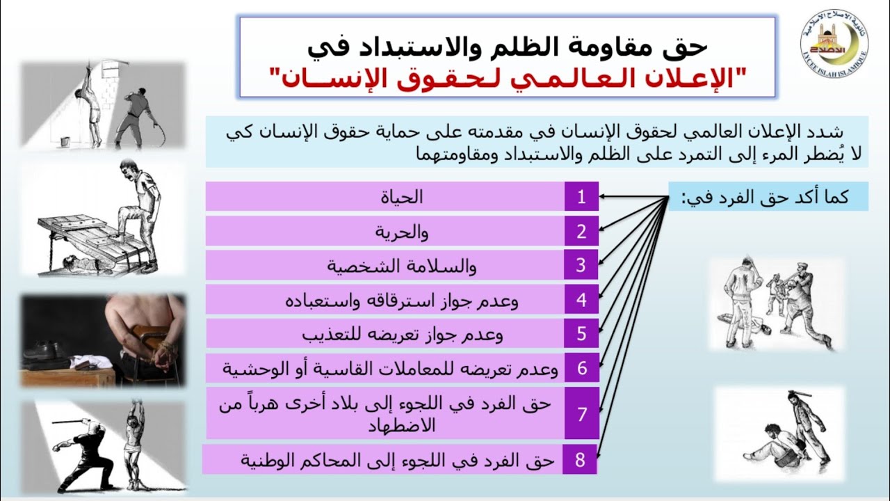 حق مقاومة الظلم والاستبداد - الاول الثانوي Sec G10
