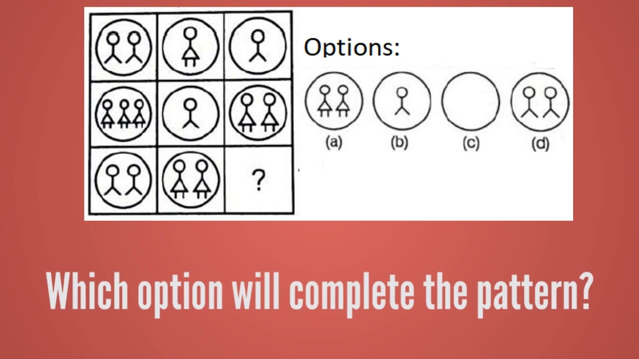 Figure matrix Figure Series Test