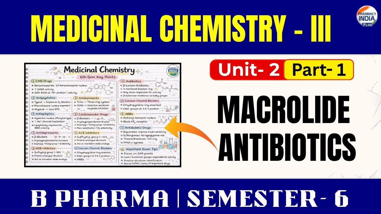 Macrolide Antibiotics I Part - 1 I Unit -  2 I B.Pharm #medicinalchemistry