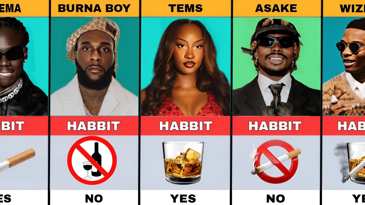 50 Richest Musicians in Nigeria Who Smokes and Drinks in Real Life