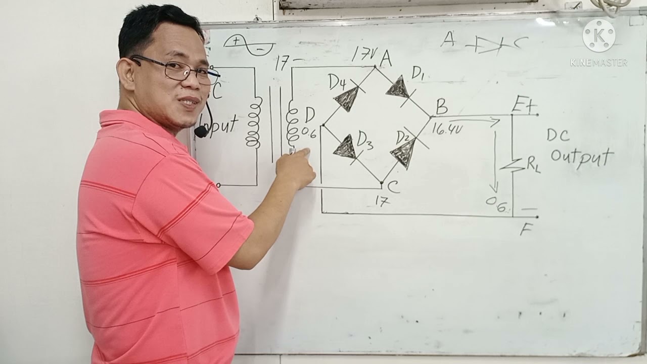 Bridge Type rectifier Diode as Power Supply