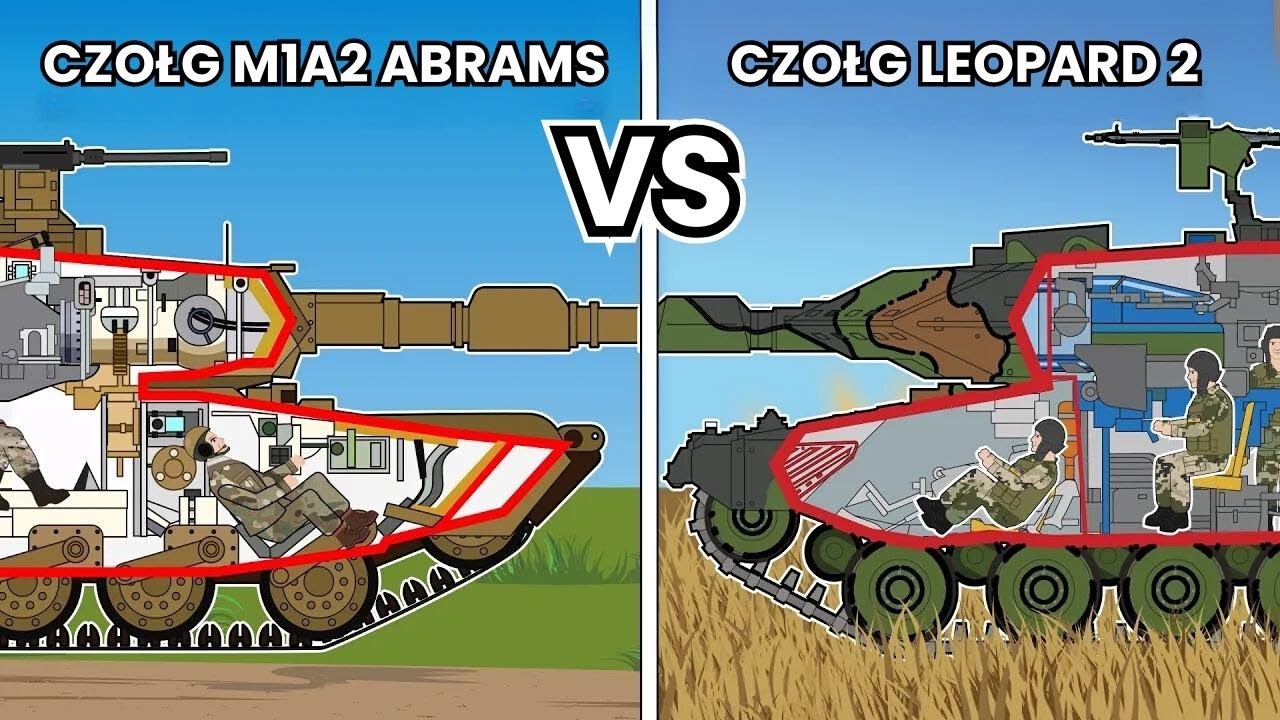 M1 Abrams kontra Czołg Leopard 2