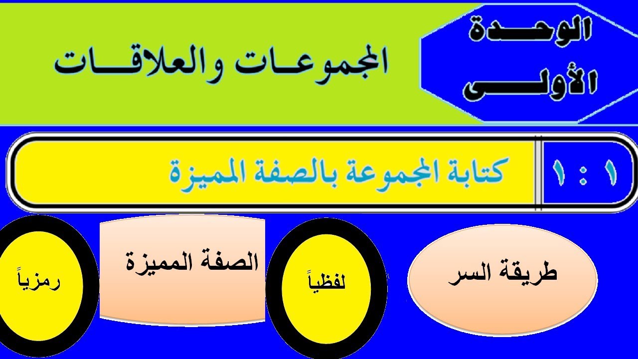 المجموعات و طرق كتابتها السرد و الصفة المميزة لفظيا و رمزيا رياضيات الصف التاسع رياضيات فهمي