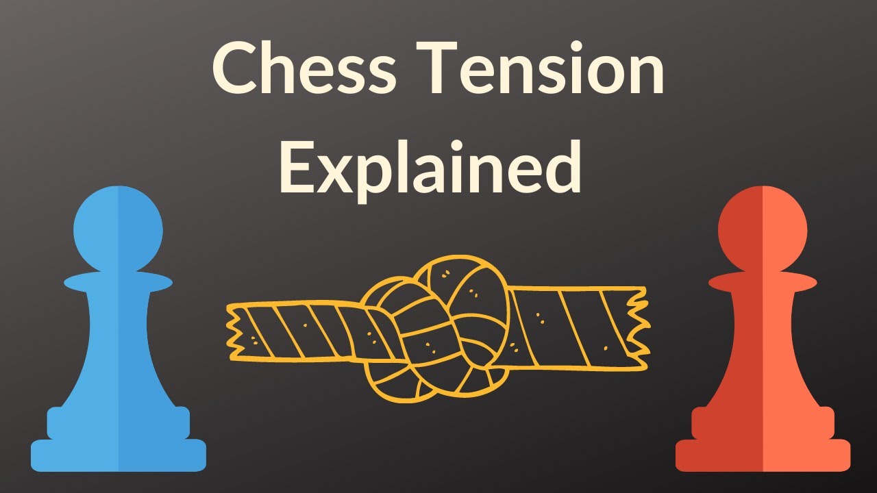 Chess Tension Explained