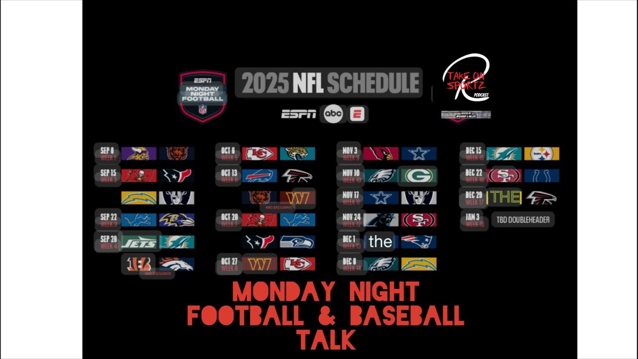 ‼️R TAKE ON SPORTZ PODCAST  is live! MONDAY NIGHT FOOTBALL 🏈 DET VS BAL Sundays Game REcap!