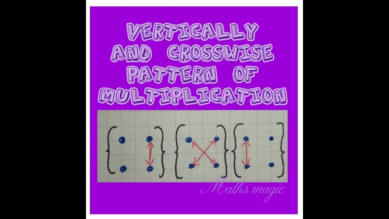 Vertically and crosswise pattern of multiplication.