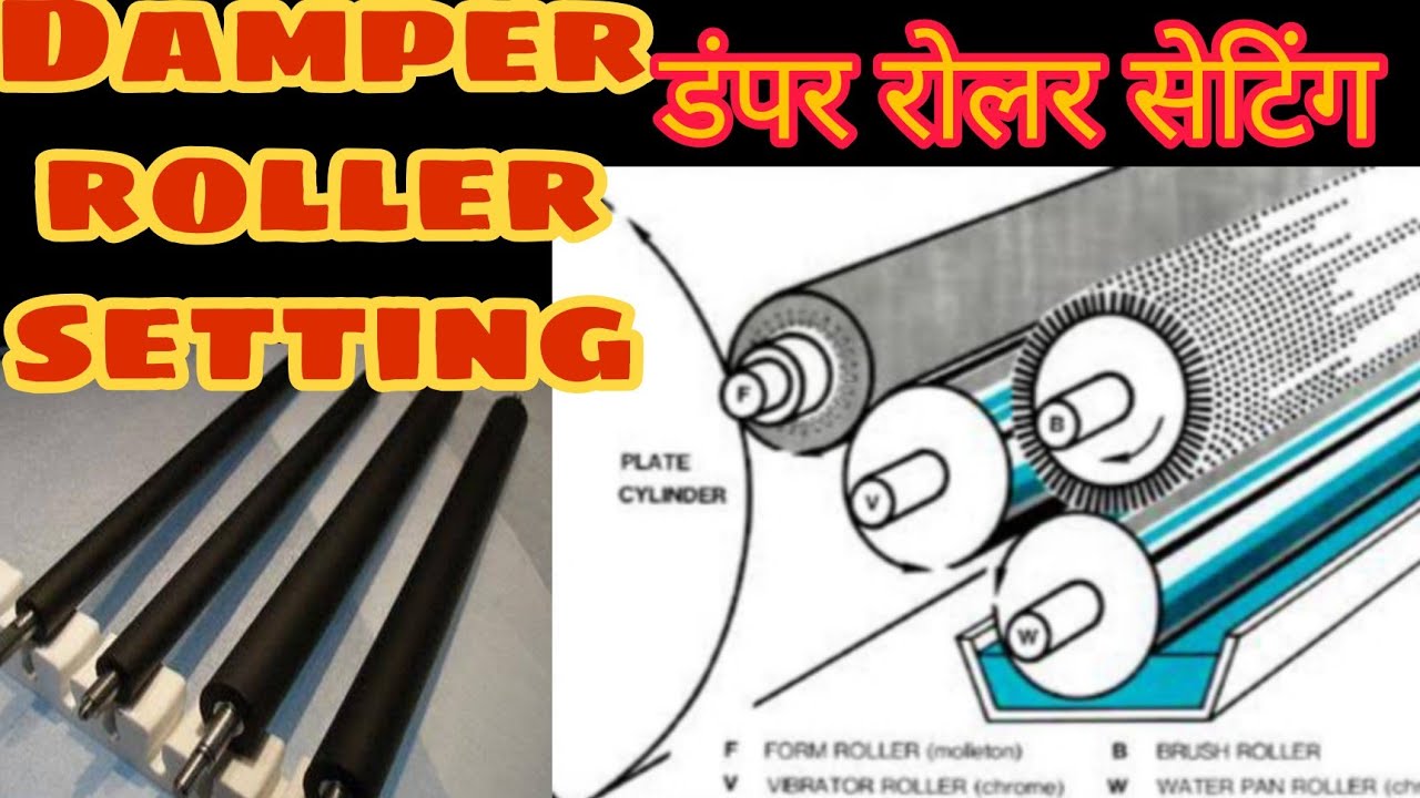 Damper roller setting process. डंपर रोलर सेटिंग .
