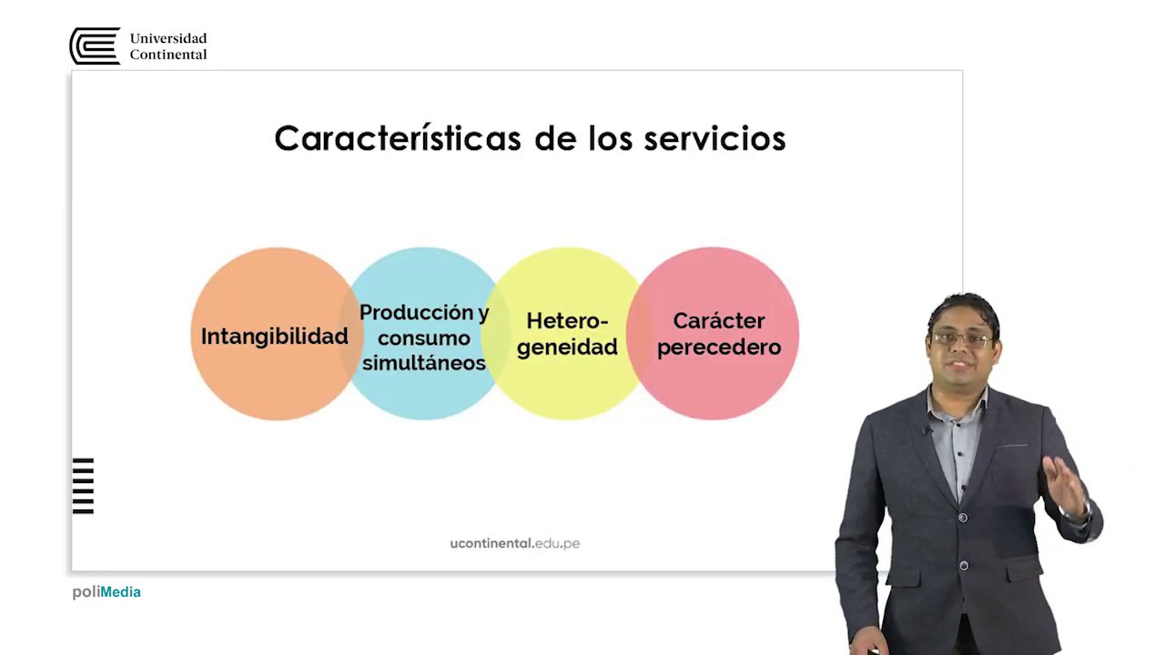 Marketing de Servicios
